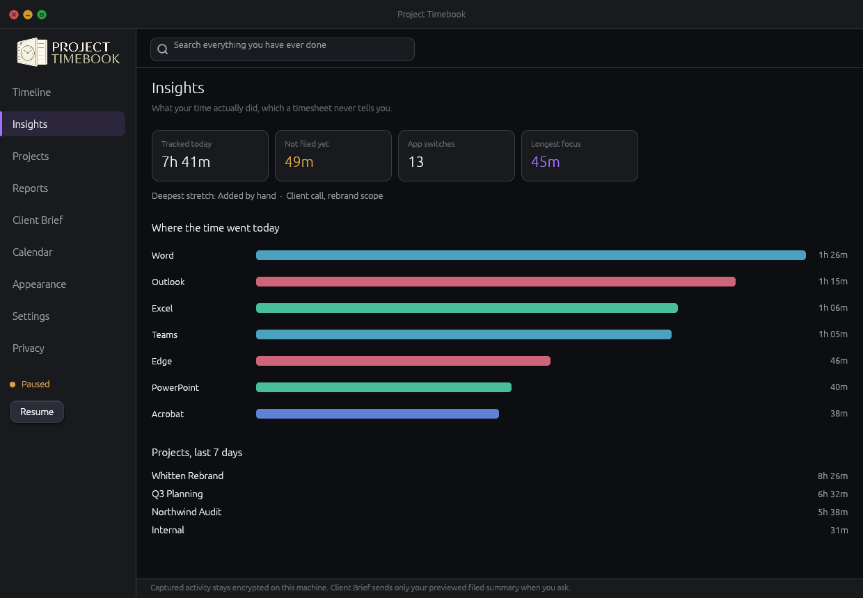 Insights screen showing 7h 41m tracked, 49m not filed, 16 app switches, 45m longest focus, and a bar chart of time per app